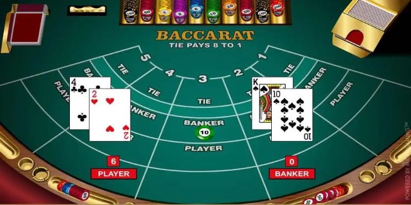 Tổng quan về Baccarat tại Game Vui