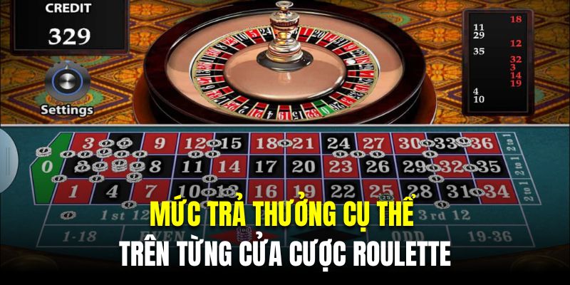 Mức trả thưởng cụ thể trên từng cửa cược Roulette